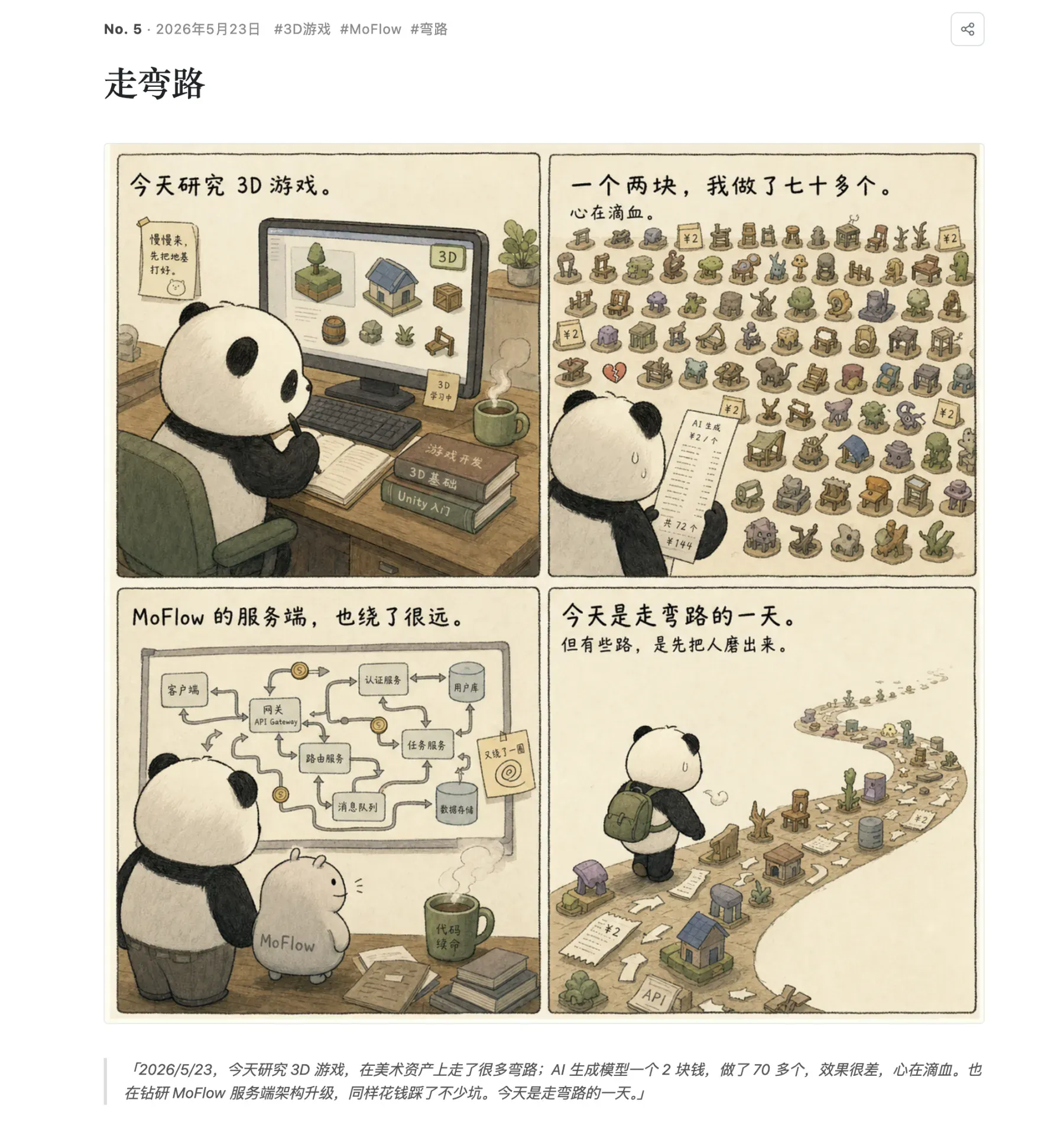Avatar 扩散模型尝试