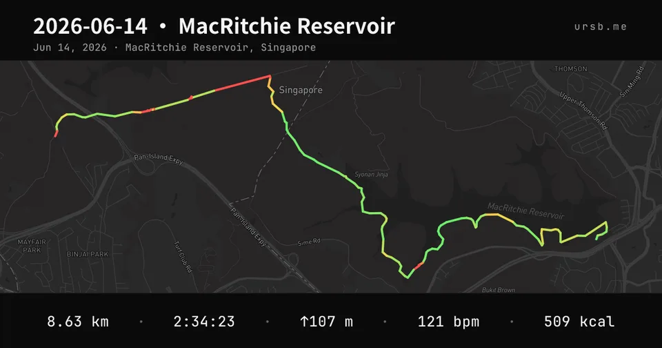2026-06-14 · MacRitchie Reservoir