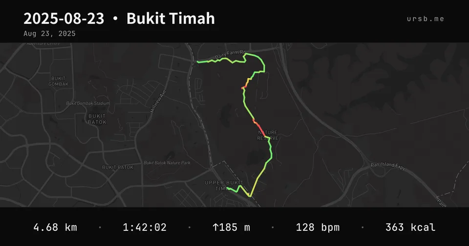 2025-08-23 · Bukit Timah