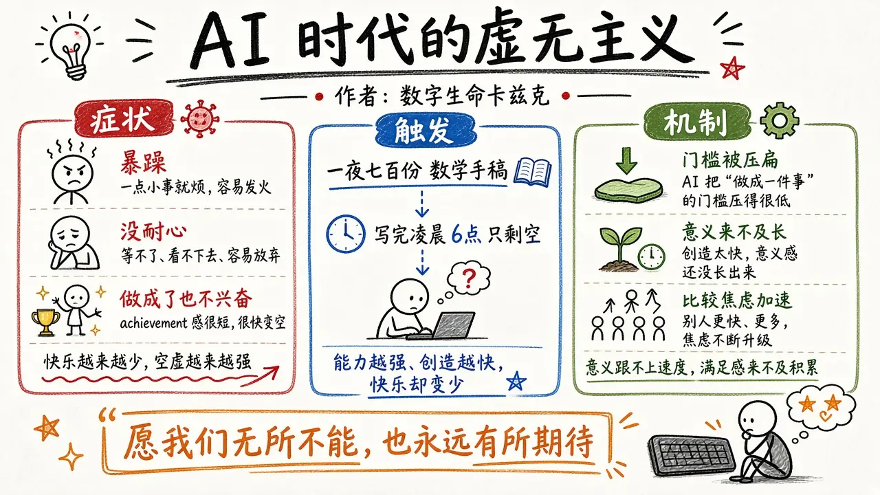 我好像陷入了某种，AI时代的虚无主义。
