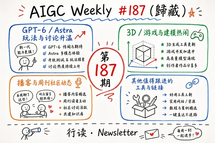 AIGC Weekly #187