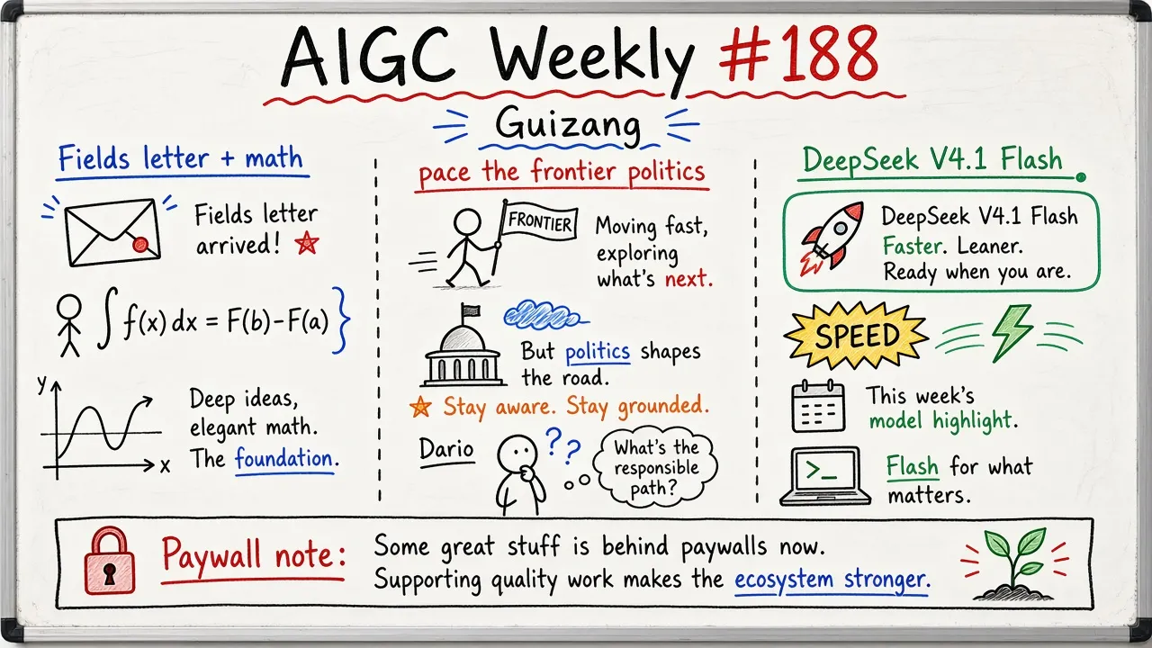 AIGC Weekly #188