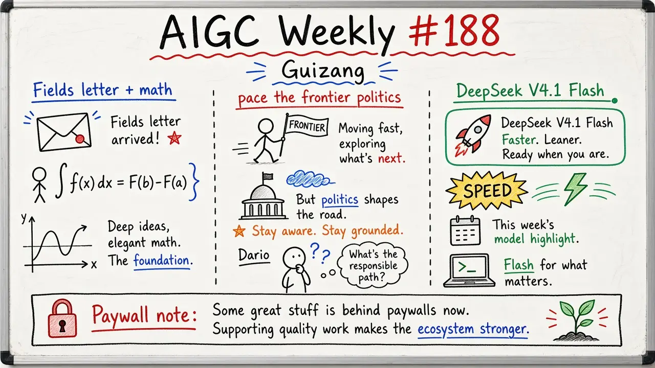 AIGC Weekly #188
