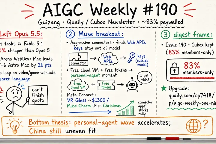 AIGC Weekly #190 · Guizang