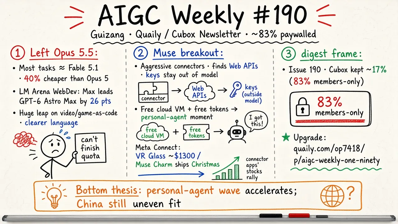 AIGC Weekly #190 · Guizang