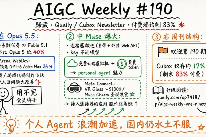 AIGC Weekly #190 · 歸藏