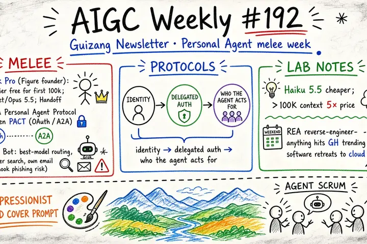 AIGC Weekly #192：Personal Agent 混战与协议（歸藏 Newsletter）