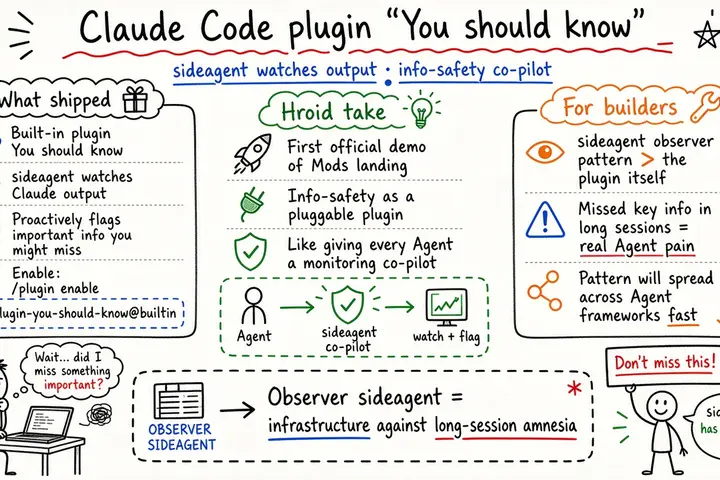 Claude Code plugin "You should know": sideagent info-safety (@XihuangHuang)