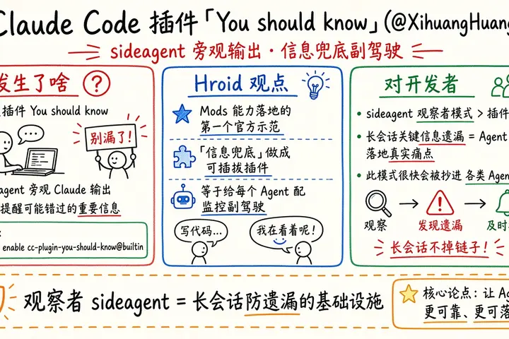 Claude Code 插件「You should know」：sideagent 信息兜底（@XihuangHuang）