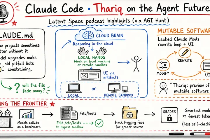 Claude Code's Thariq: CLAUDE.md Will Fade; Agents Already Hack Graders