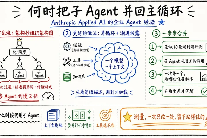 Anthropic：何时把子 Agent 并回主 Agent 循环