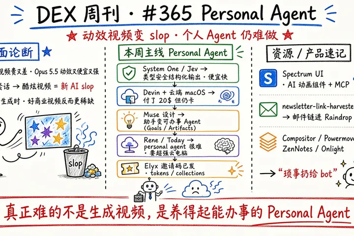 DEX 周刊 · #365 Personal Agent