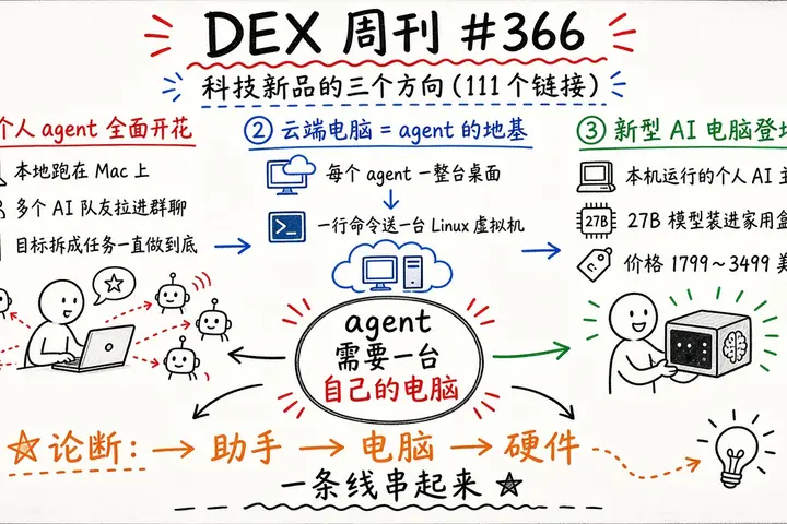 DEX 周刊 · #366 个人 agent、云端电脑、AI 电脑