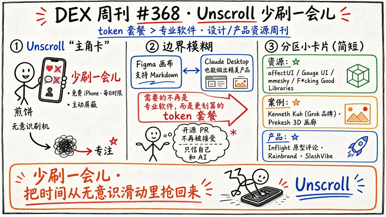 DEX 周刊 · #368 Unscroll
