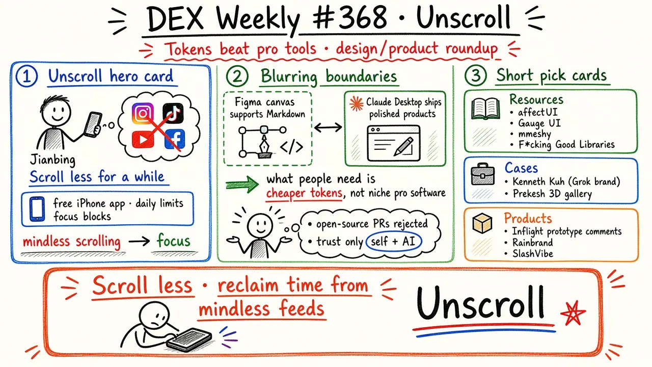 DEX 周刊 · #368 Unscroll
