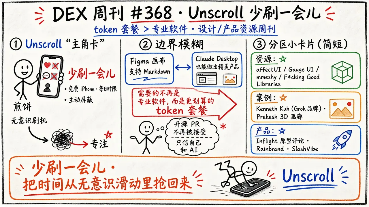 DEX 周刊 · #368 Unscroll