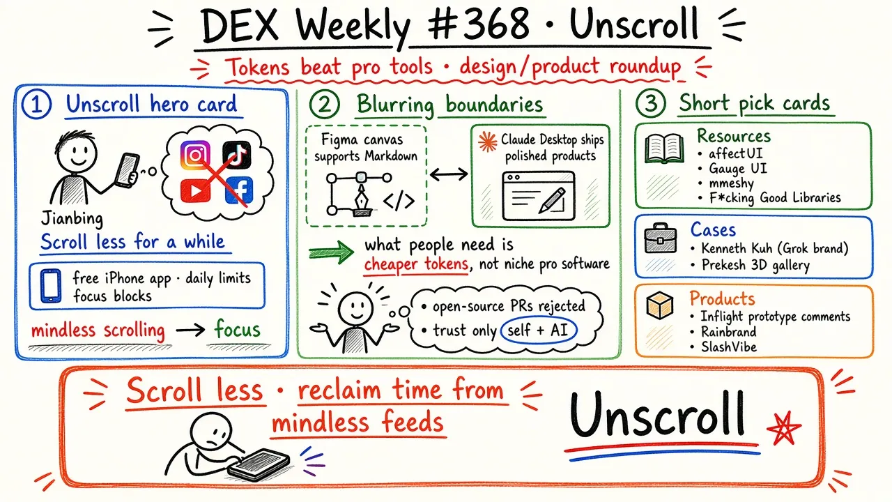 DEX 周刊 · #368 Unscroll