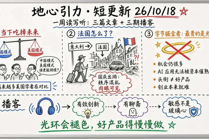 短更新：What’s the Matter With France?