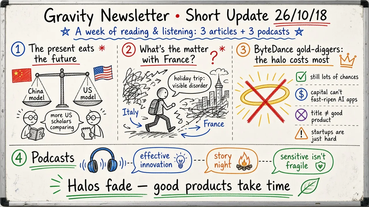 短更新：What’s the Matter With France?
