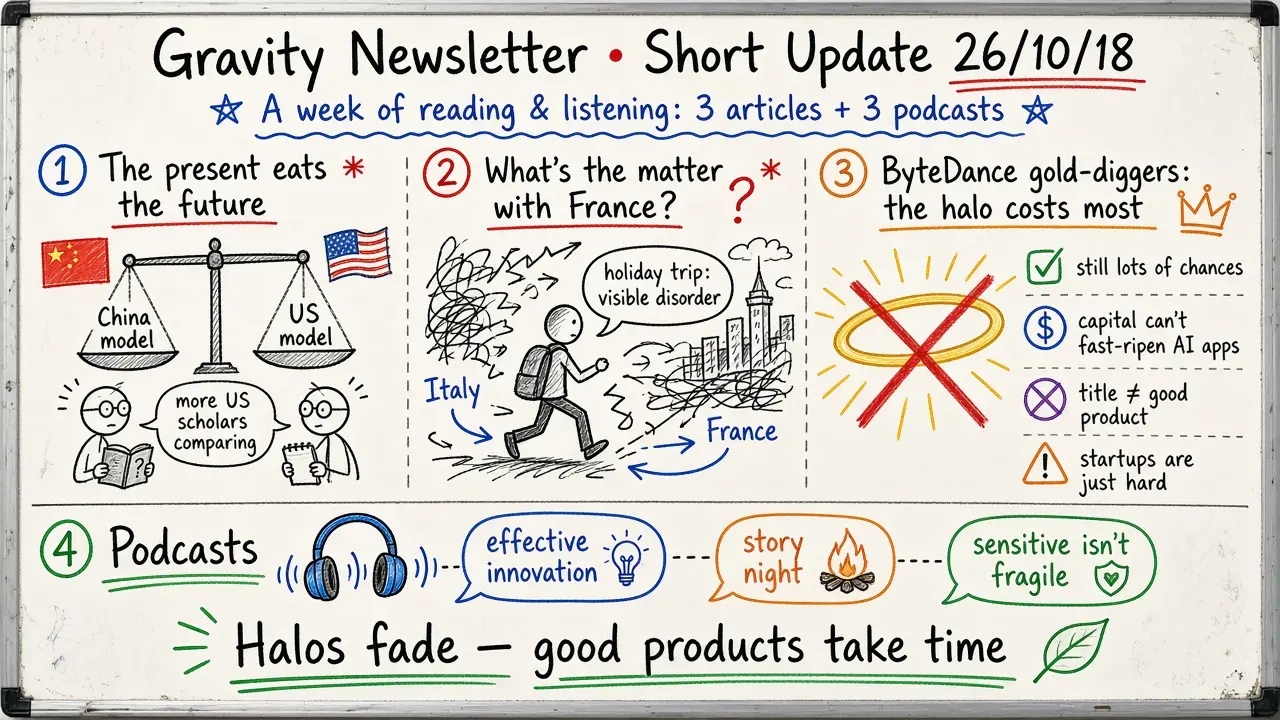 短更新：What’s the Matter With France?