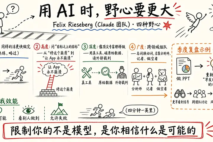 如何用模型变得更有野心：高度、深度、广度三种进阶（Felix Rieseberg）
