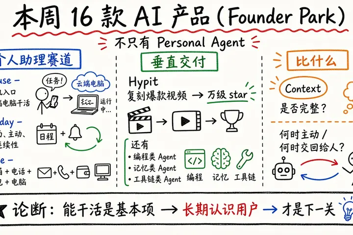 不只有 Personal Agent，本周我们推荐这 16 款 AI 产品