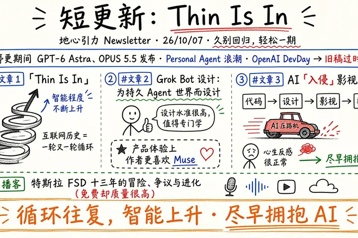 短更新：Thin Is In