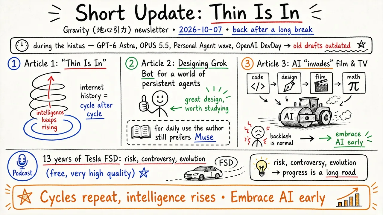 短更新：Thin Is In