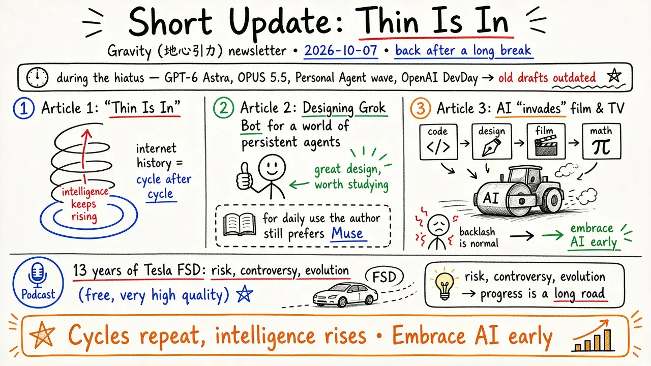 短更新：Thin Is In