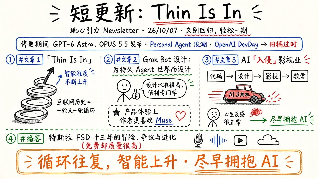 短更新：Thin Is In