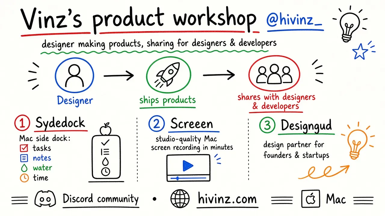 Vinz · @hivinz_ product shop (Sydedock / Screeen / Designgud)