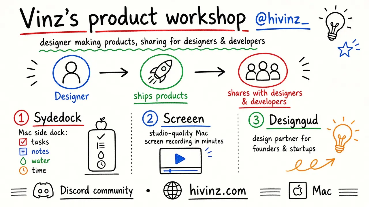 Vinz · @hivinz_ product shop (Sydedock / Screeen / Designgud)