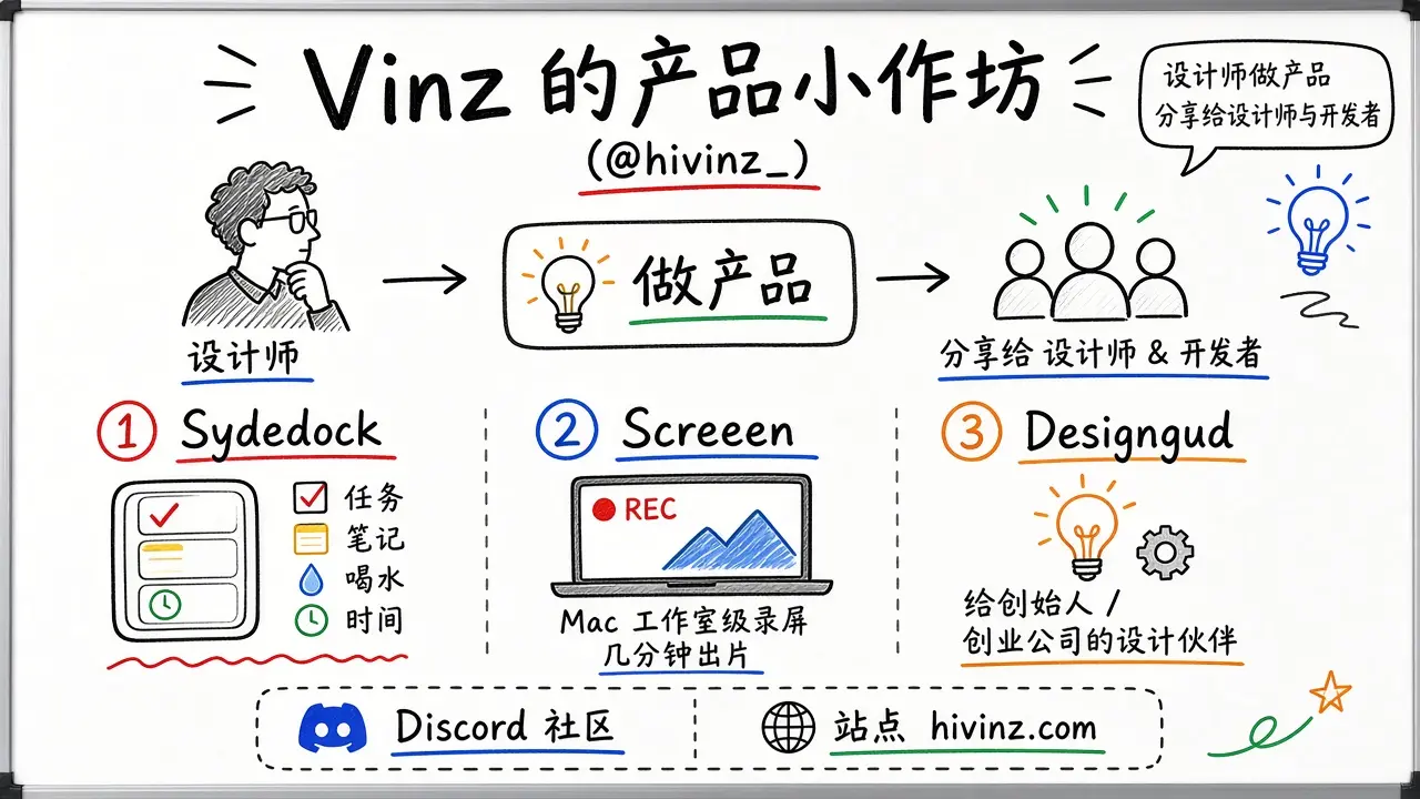 Vinz · @hivinz_ 产品小作坊（Sydedock / Screeen / Designgud）