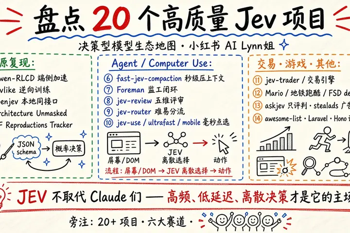 盘点 20 个值得关注的高质量 Jev 项目