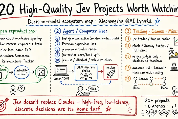 20 High-Quality Jev Projects Worth Watching