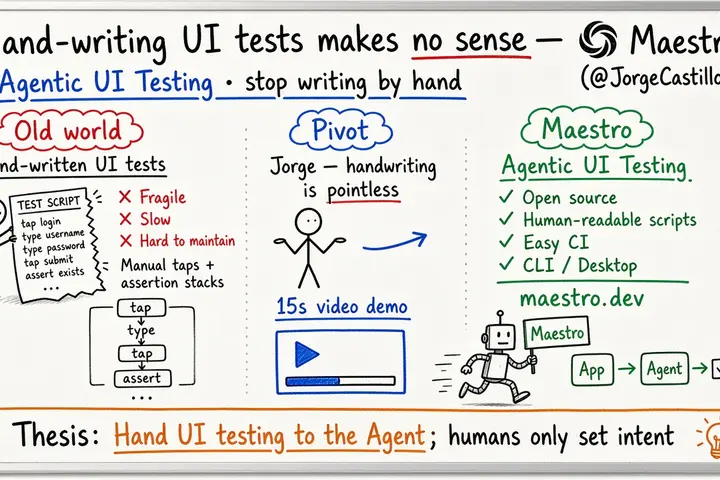 Hand-writing UI tests makes no sense anymore — Maestro (@JorgeCastilloPr)