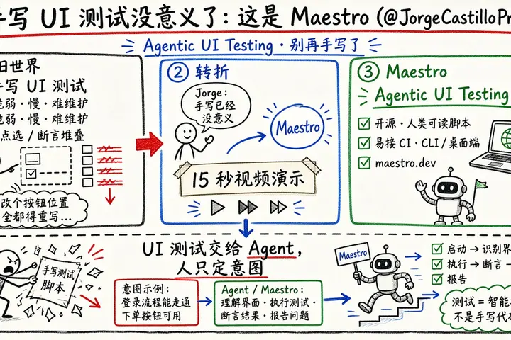 手写 UI 测试没意义了：这是 Maestro（@JorgeCastilloPr）