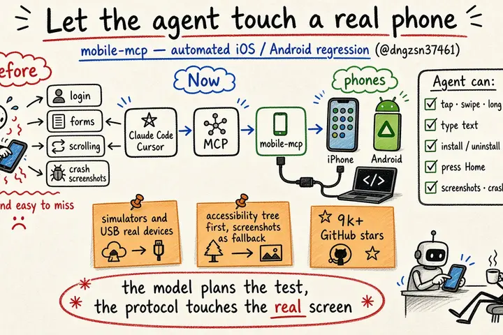 mobile-mcp：让 Agent 摸真机做 iOS/Android 回归（@dngzsn37461）