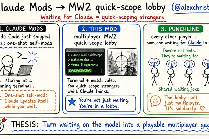 Claude Mods → MW2 quick-scope lobby (@alexchristou_)