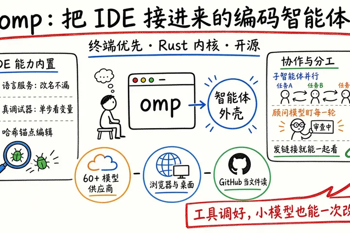omp：把 IDE 接进来的编码智能体（Rust 内核 Agent Harness）
