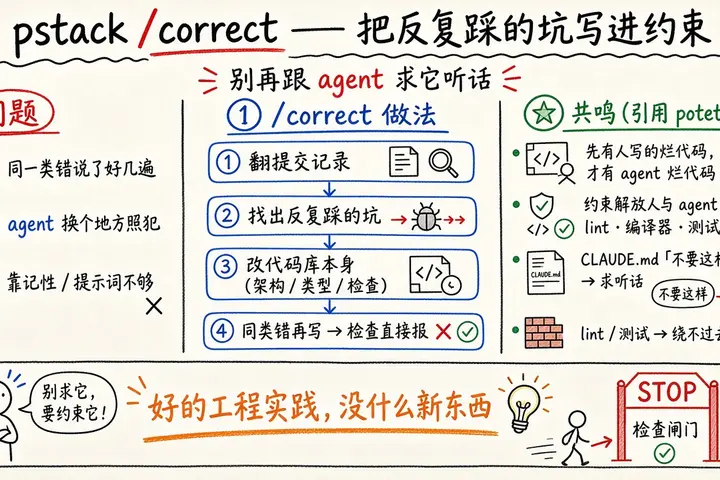 pstack 的 /correct：把反复踩的坑写进代码库约束（@lukasen_xyz）