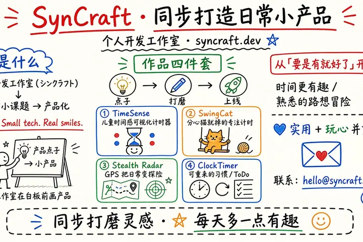 SynCraft · 同步打造日常小产品的个人开发工作室