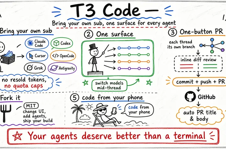 T3 Code · 编程 Agent 的开源控制台
