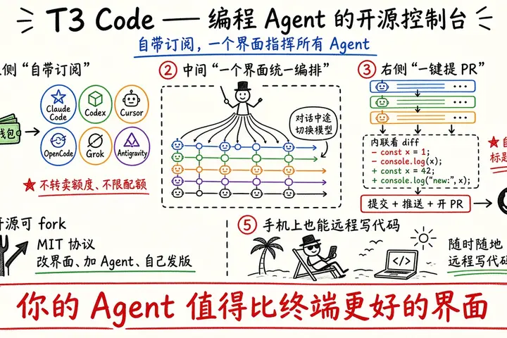 T3 Code · 编程 Agent 的开源控制台