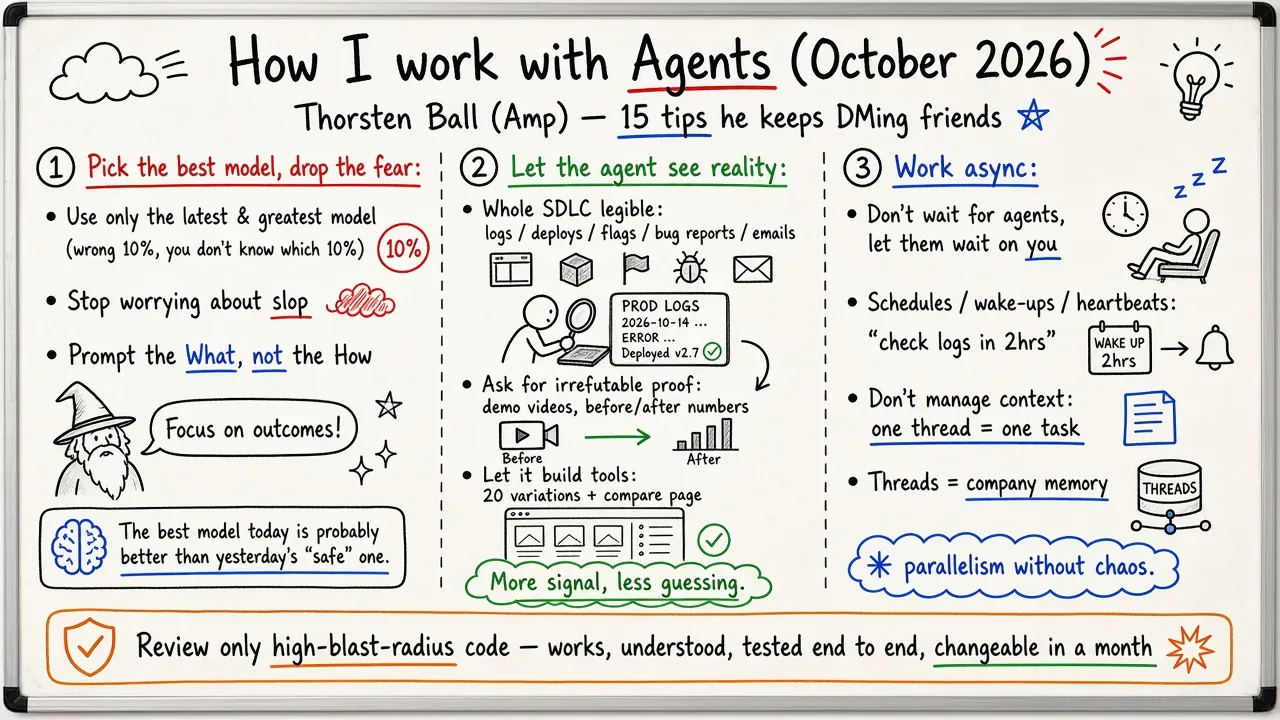 Thorsten Ball：我如何与 Agent 协作（2026 年 10 月版）