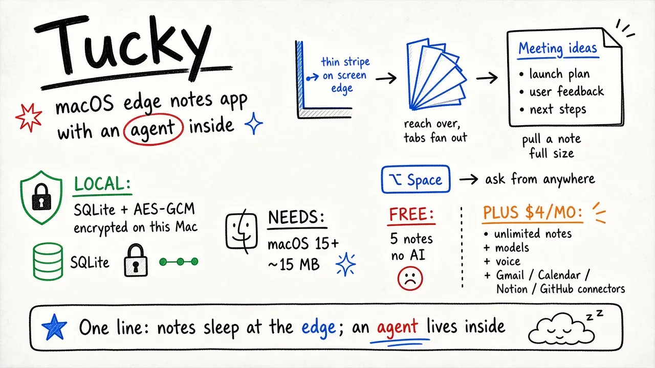 Tucky · macOS edge notes with a built-in agent