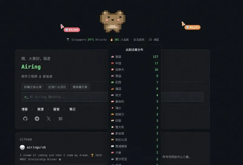 个人网站 380 多号人同时在线