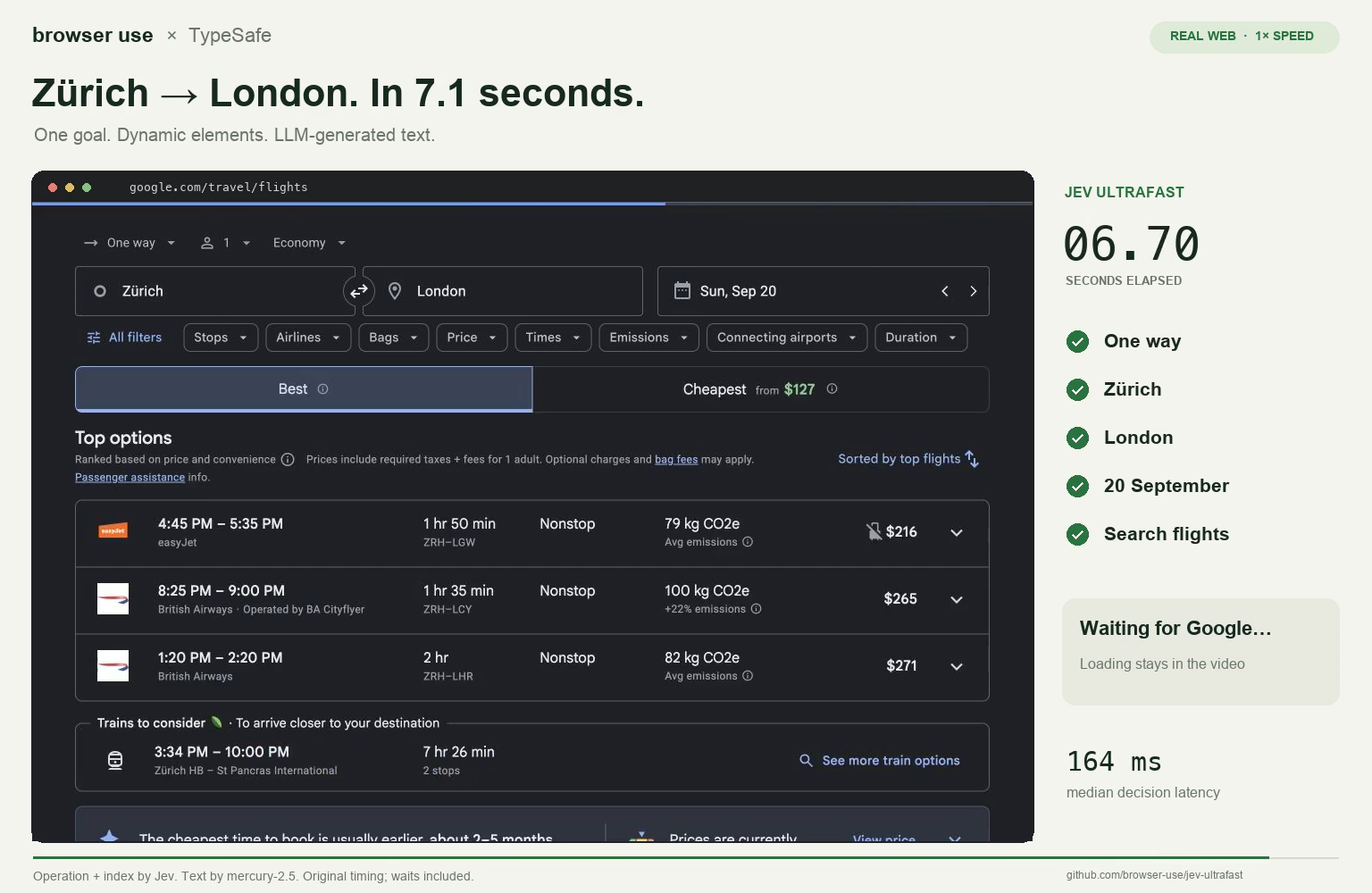 Browser Use and Jev flight-search demo: Google Flights shows Zurich-to-London flights for September 20. A checklist marks one-way travel, origin, destination, date and search as complete.