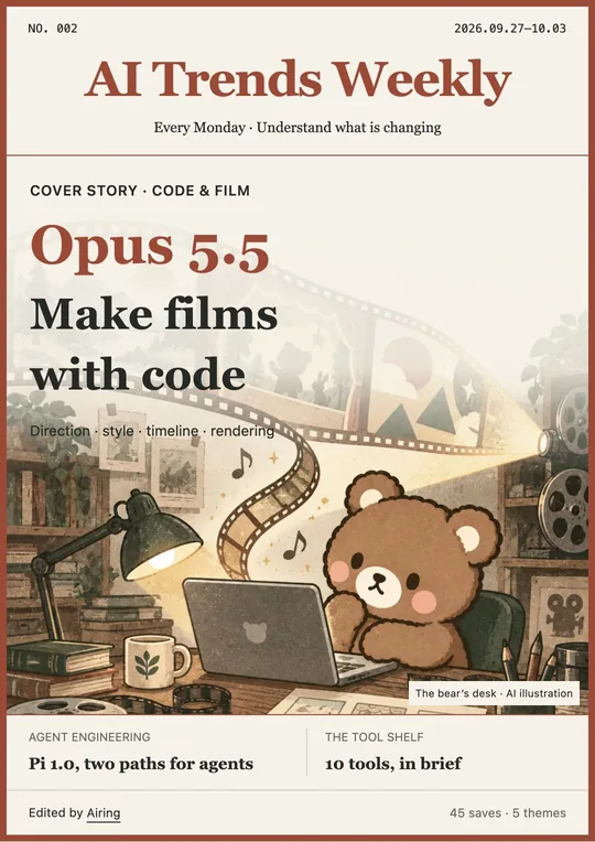 Issue 002 cover: Opus 5.5: making films with code