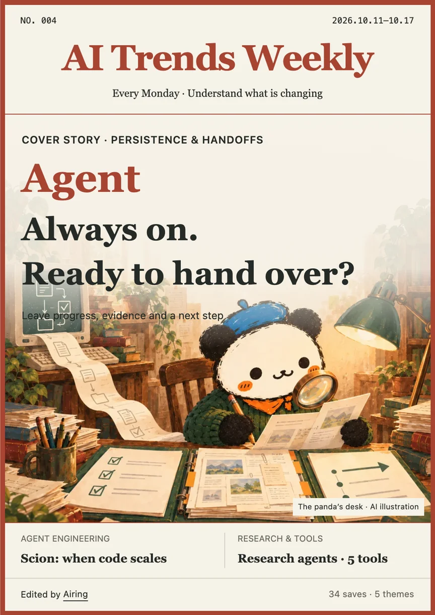 AI Trends Weekly 004 · Always on. Ready to hand over?